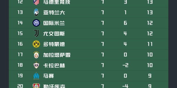 蓝鲸体育官方网站-欧冠淘汰赛附加赛抽签将于1月30日进行，2月25日决出16强